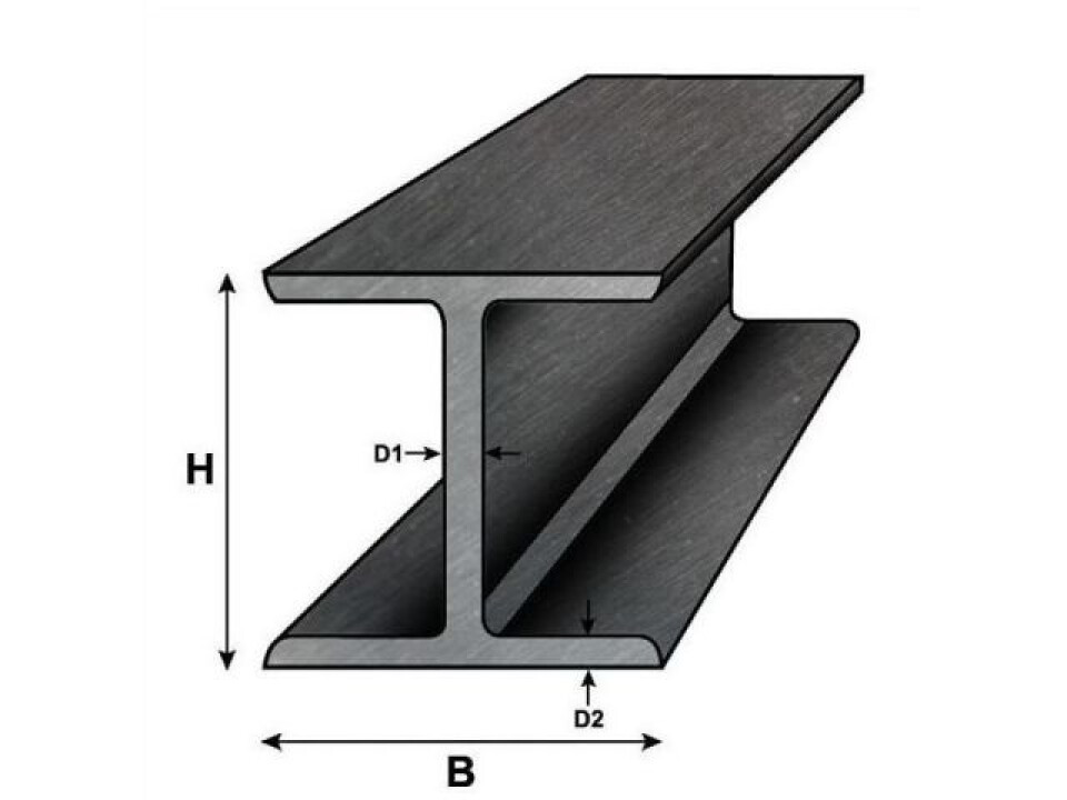 Verschillende maten H-profielen - Foto 3