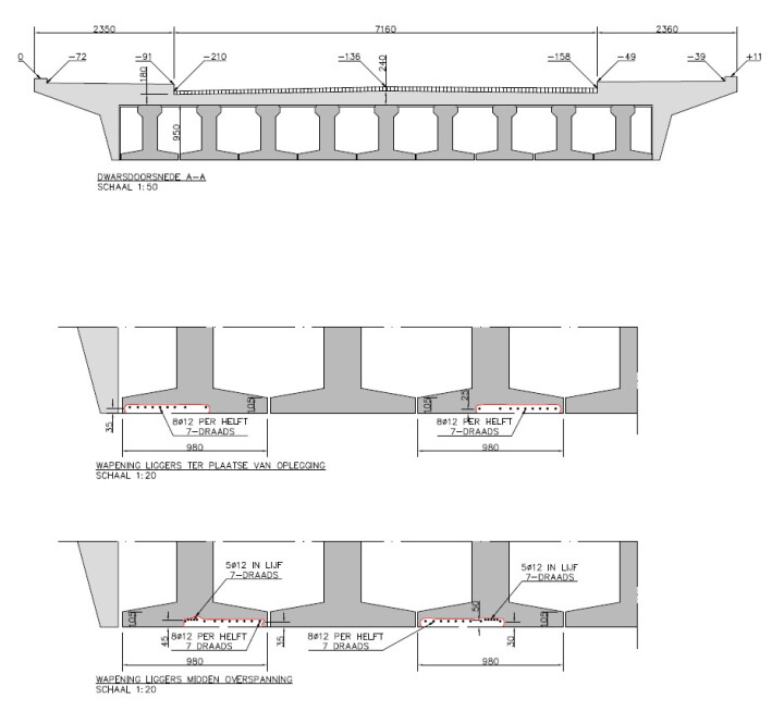 9 stuks betonnen railbalkligger / T-profiel van 25,55 meter
