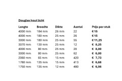 Douglas planken - Foto 12