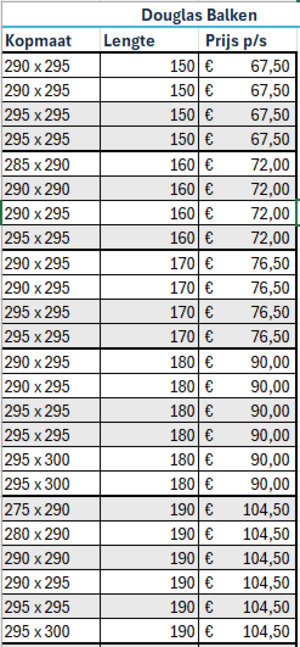 Douglas balken - Foto 8