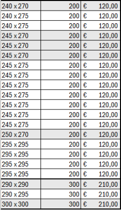 Douglas balken - Foto 9