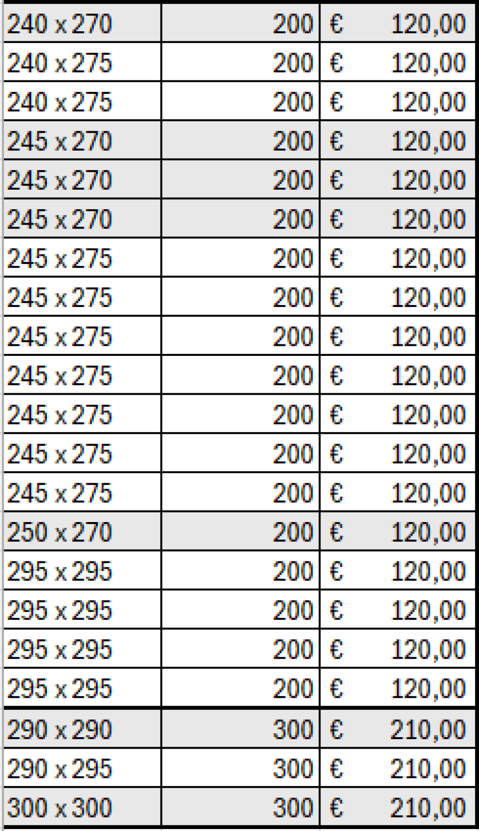 Douglas balken - Foto 9